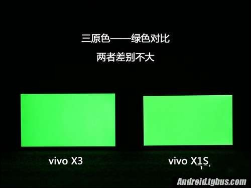 Мобильный телефон VIVO X3T Мобильный телефон VIVO X3T