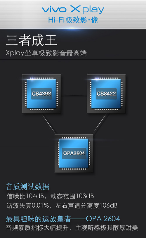 Мобильный телефон VIVO X510w Xplay X5 X510t TD Мобильный телефон VIVO X510w Xplay X5 X510t TD