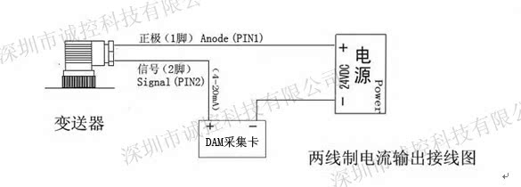 模拟电压信号采集卡,0-10v信号转rs485/rs232