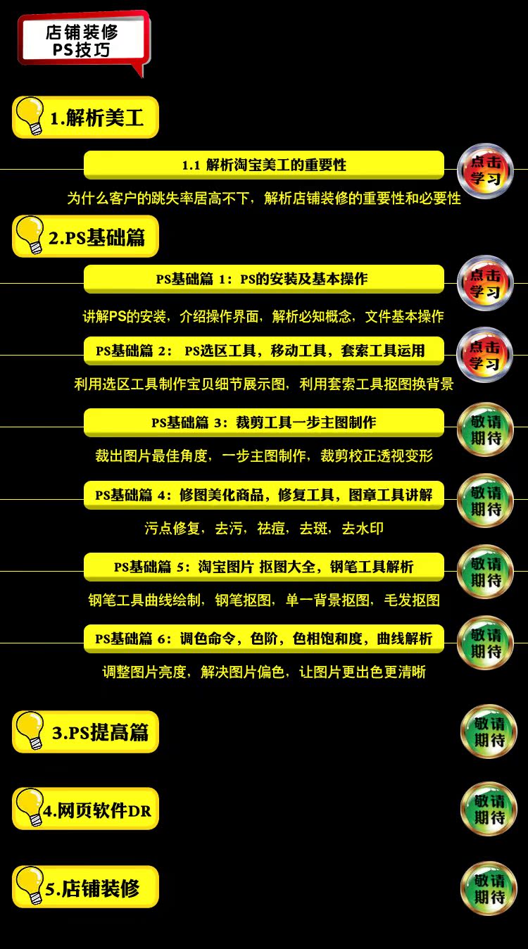 【一元疯抢】14改版最全开店流程 千牛工作台