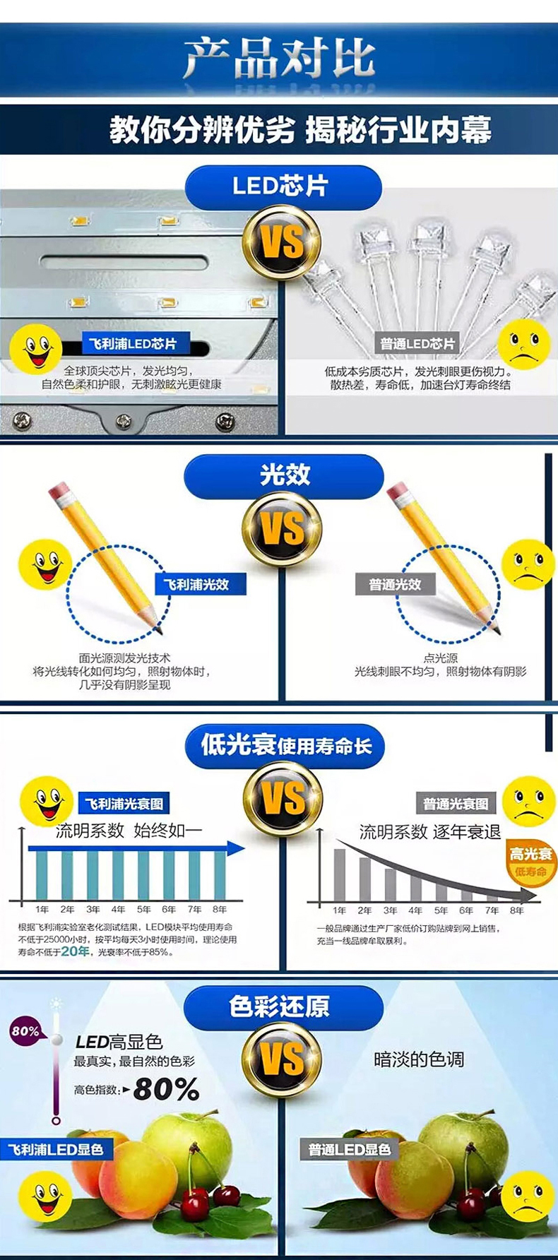 飞利浦酷天LED护眼灯创意卧室学生学习工作办公室书房阅读台灯