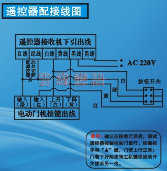 数码电动卷门机控制器无线遥控发射器卷门机接