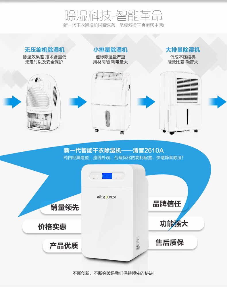 Осушитель воздуха 美国宜盾普除湿机 家用抽湿机 静音除湿器 地下室吸湿机 干衣除湿 Purest