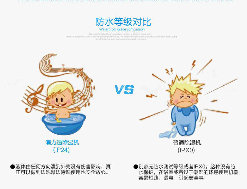 Осушитель воздуха 美国宜盾普除湿机 家用抽湿机 静音除湿器 地下室吸湿机 干衣除湿 Purest