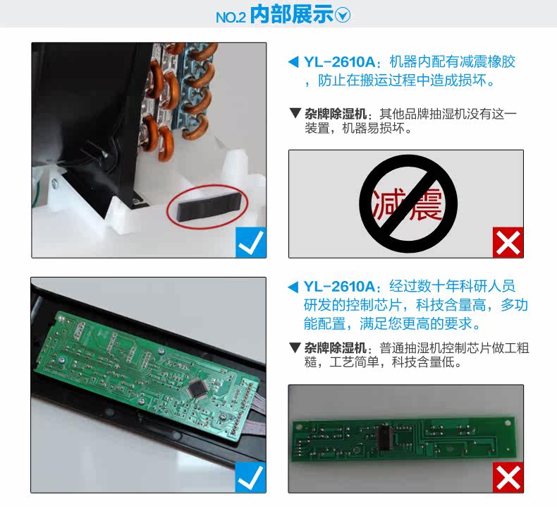 Осушитель воздуха 美国宜盾普除湿机 家用抽湿机 静音除湿器 地下室吸湿机 干衣除湿 Purest