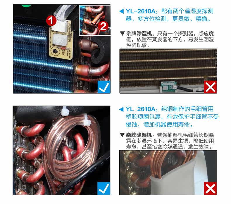 Осушитель воздуха 美国宜盾普除湿机 家用抽湿机 静音除湿器 地下室吸湿机 干衣除湿 Purest