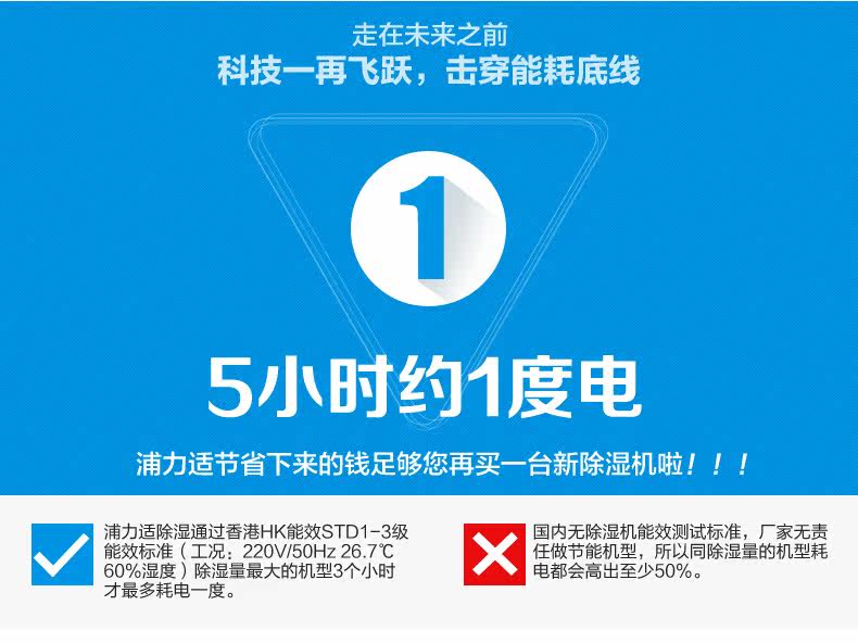 Осушитель воздуха 美国宜盾普除湿机 家用抽湿机 静音除湿器 地下室吸湿机 干衣除湿 Purest