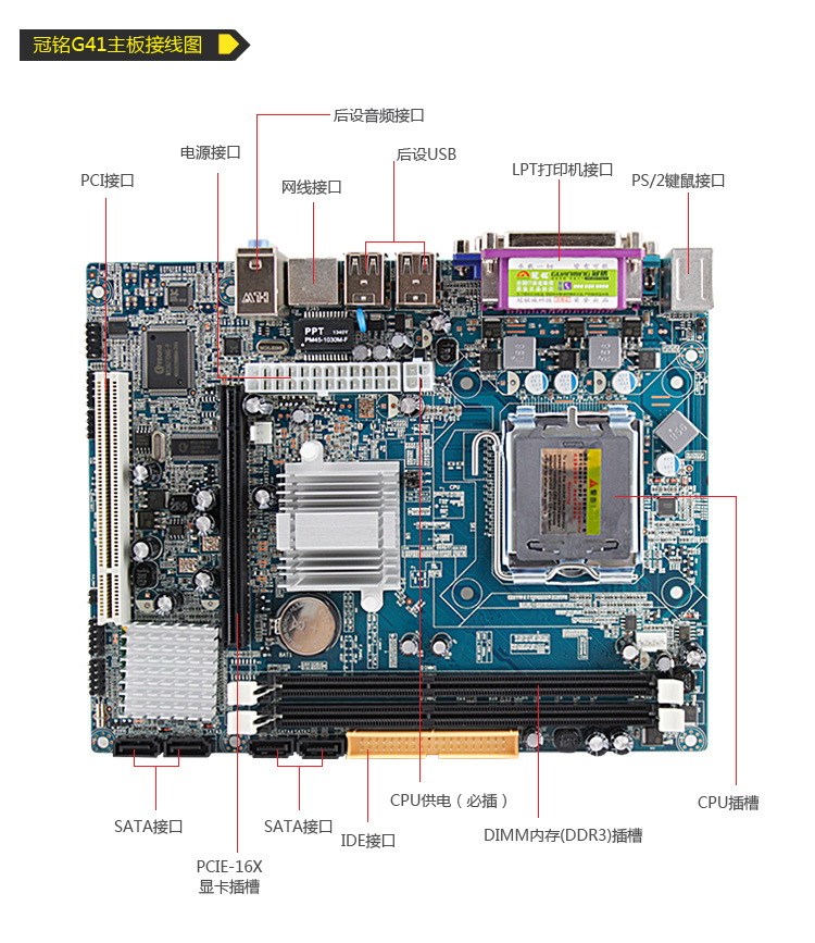 Материнская плата Crown Ming G41 G41 DDR3 775 CPU IDE Материнская плата Crown Ming G41 G41 DDR3 775 CPU IDE