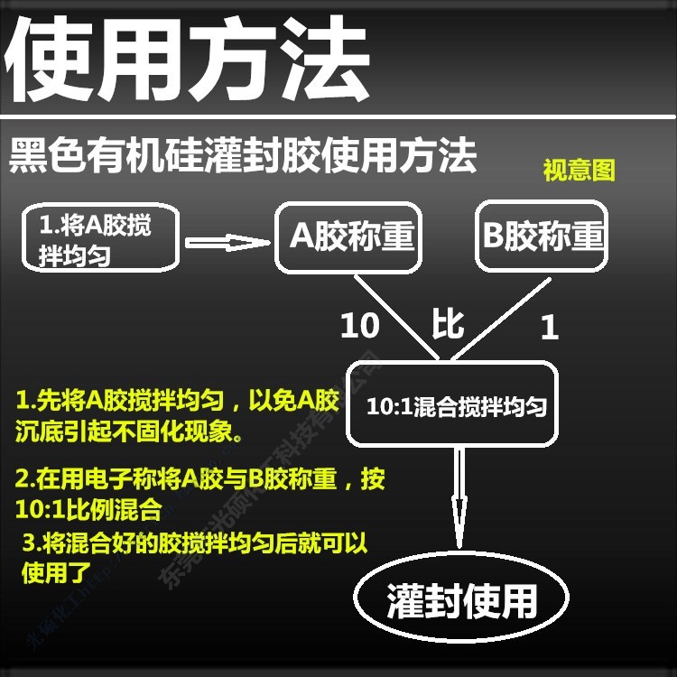 lish-340快速固化灌封胶 防水导热绝缘软胶 黑色电子灌封胶