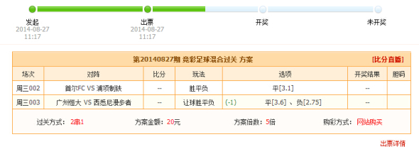 306竞彩投资计划:2串1保本,8串1退休
