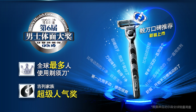 Gillette 3 (4 ) Gillette 3 (4 )