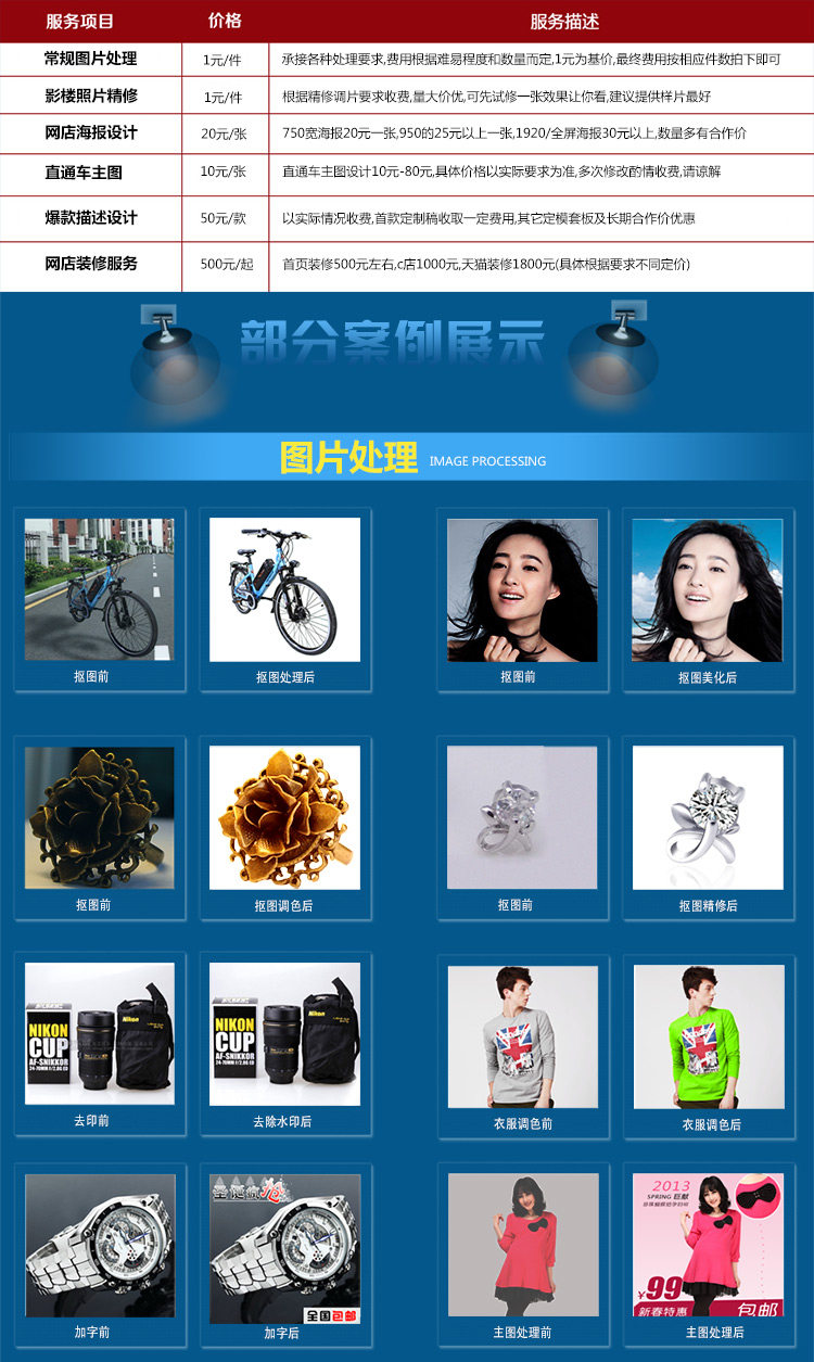 2014图片处理描述(750)_01