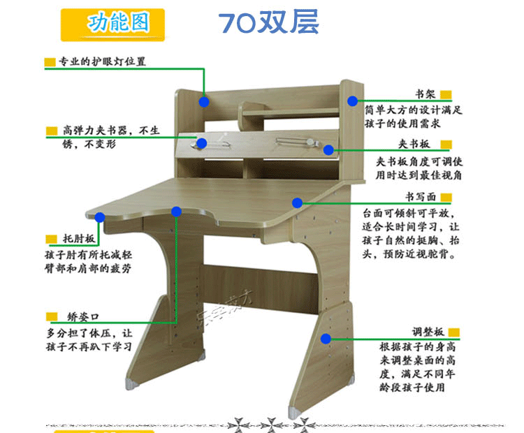 三款合并功能图_01