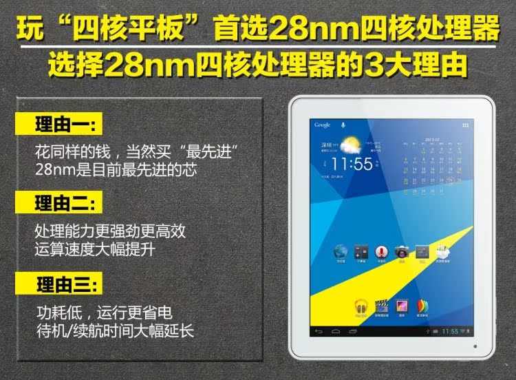 Планшет Window N90 FHDRK(16G)9.7 IPS 2048X1536 2G Планшет Window N90 FHDRK(16G)9.7 IPS 2048X1536 2G