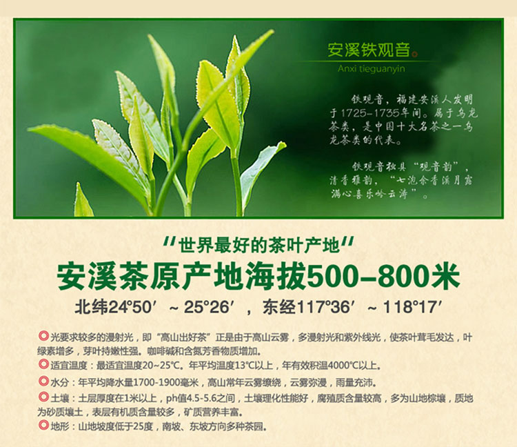 Hong Tai , Fujian Province , 250 134 Hong Tai , Fujian Province , 250 134