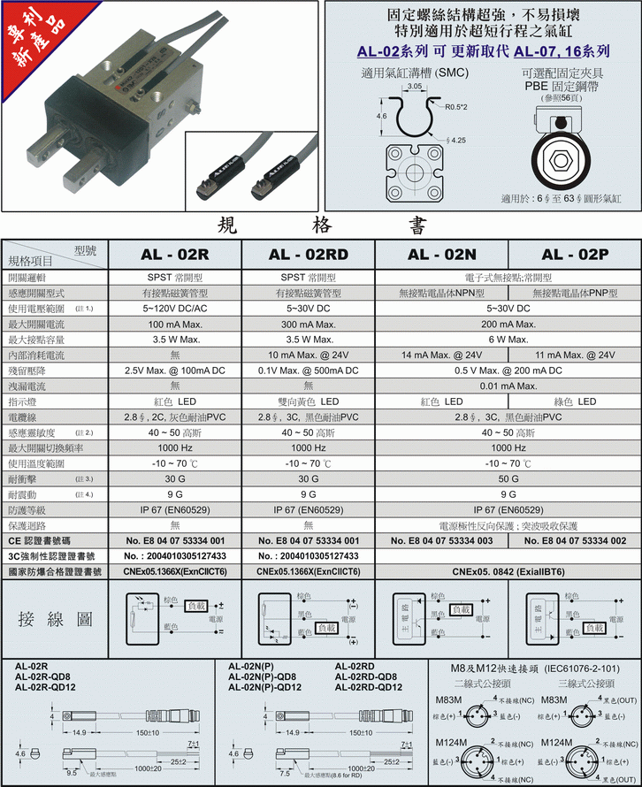 供应台湾alif 元利富磁性开关 al-02r-02( 4mm沟槽)