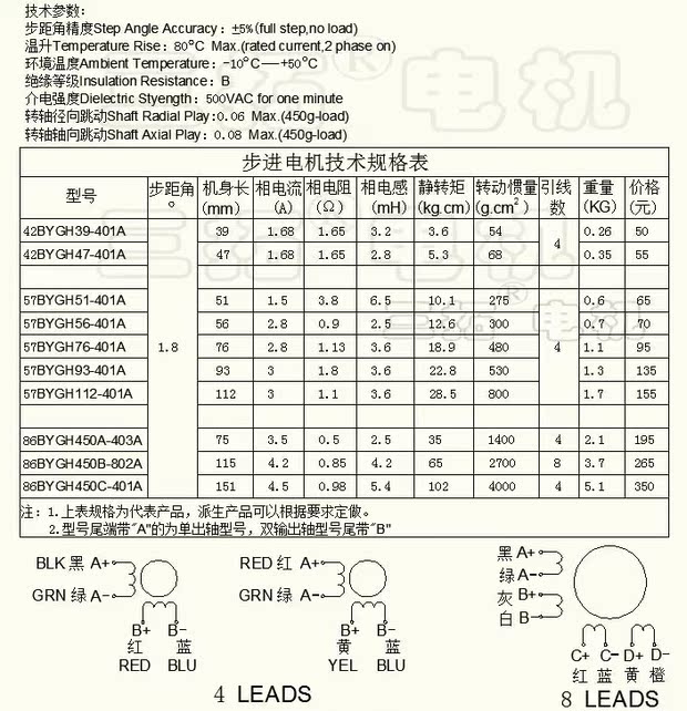 2a 1.8度 雕刻机配件 扭矩6.5n.m