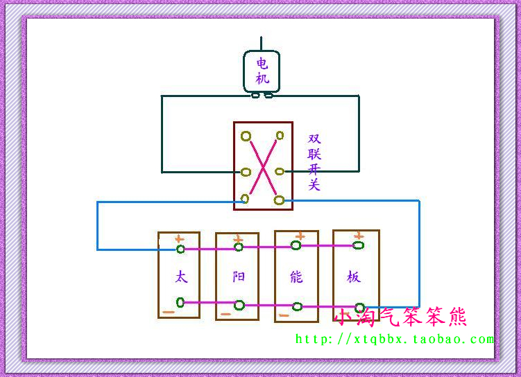 太阳能电池板(组件)-太阳能板 太阳能充电发电
