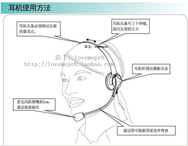 北恩for600免费保修 总机话务耳麦\/3.5接口电话