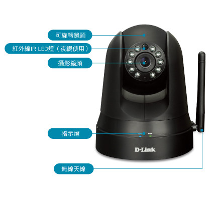 Сетевая IP камера D друзей D/Link