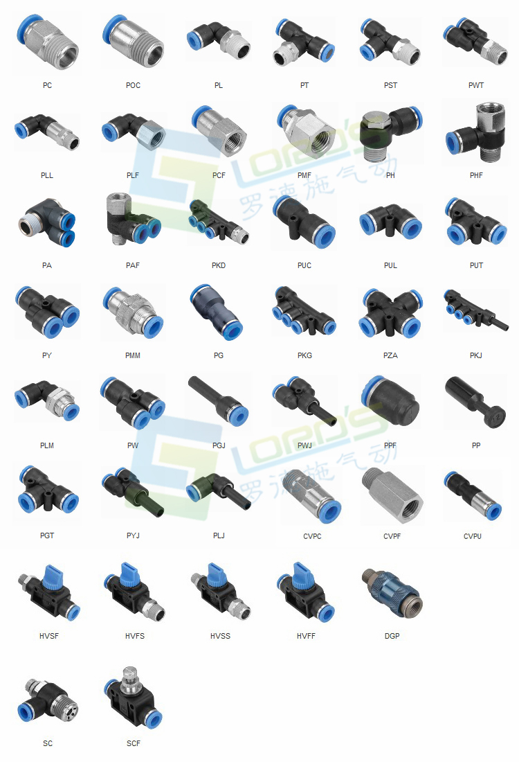 罗德施气动 cvpc 04-m5 单向阀快速接头 气动元件