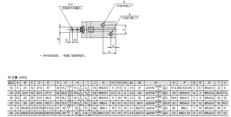 精品smc型mhz2-32d缸径32平行开闭型双动进口密封圈 气爪手指气缸