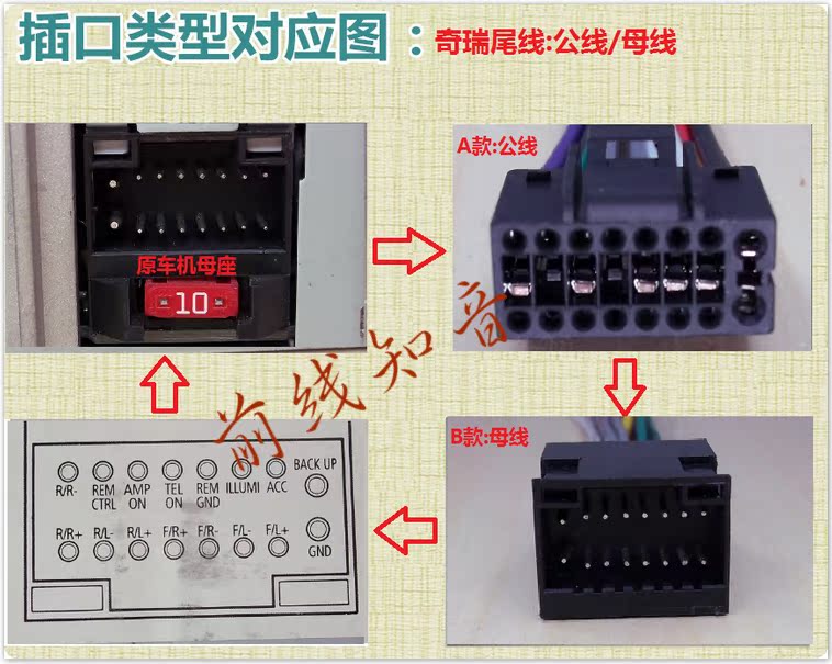 适用于拆车cd机奇瑞a3 a5 qq6 e5 旗云1 3 瑞虎乐骋乐风电源喇叭