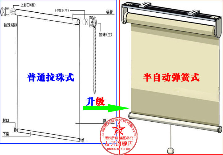 成半自动弹簧式卷帘 b套餐:购拉珠式卷帘每幅加368元即可将您的卷帘升