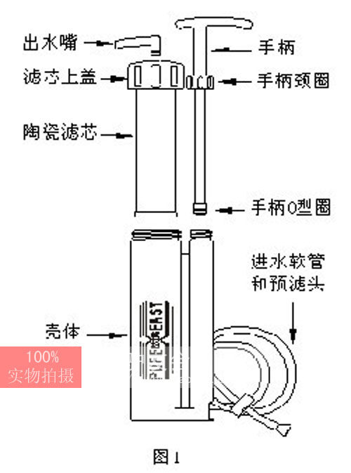 Оборудование для очистки воды Net and easy Net and easy 
