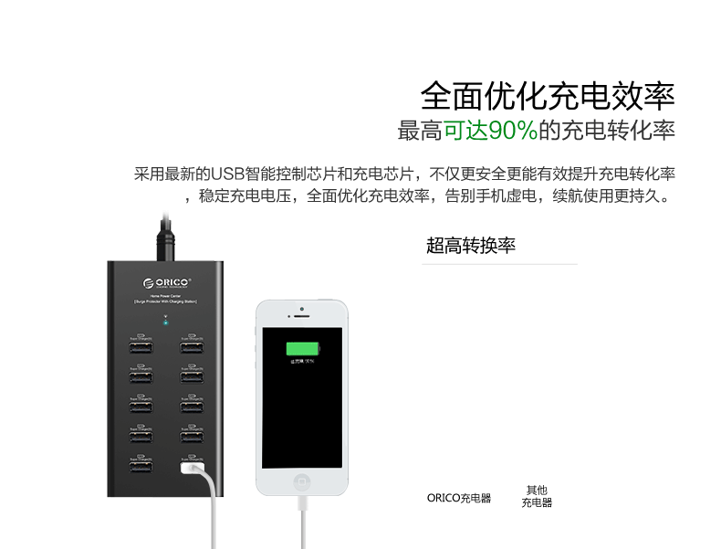 ORICO奥睿科 10口USB超级充电器 DUB-10P 手机平板数码充电排插 单口2.4A输出