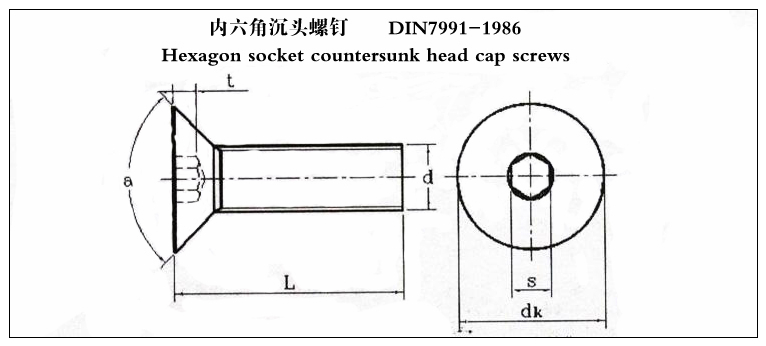 9级合金钢 内六角沉头螺钉 平头螺丝 m16*30-100 din7991