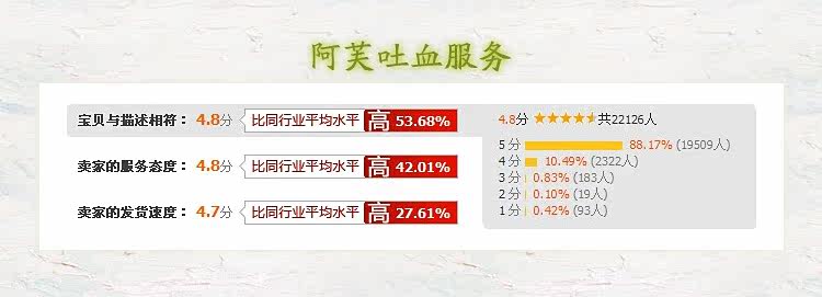 膜法世界 www.CoborMo.com