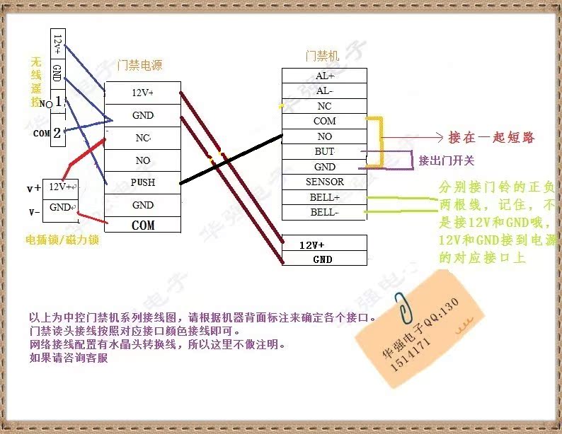 中控f18指纹门禁机考勤机 门禁系统整套装 门禁一体机 id ic刷卡