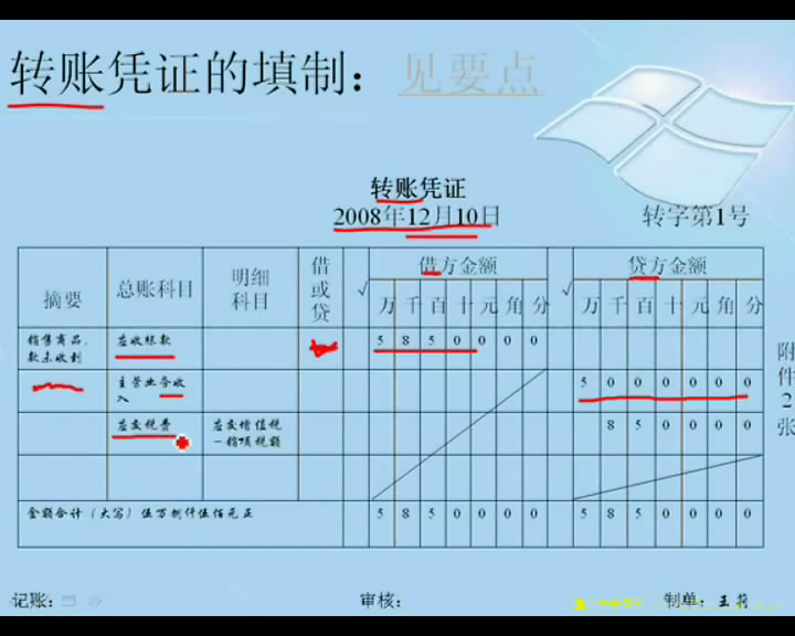 及管理,银行结算方式及实务操作程序,如何计算并代扣代缴个人所得税