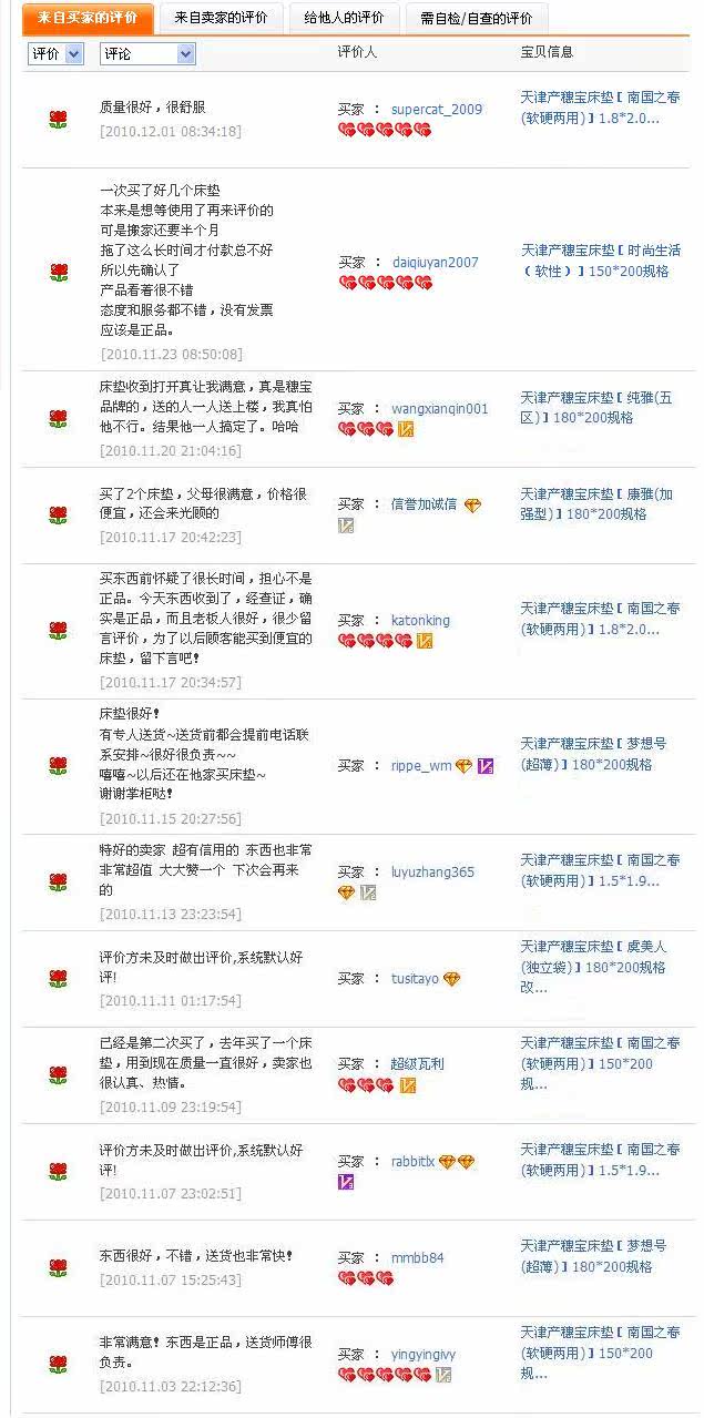 LS幼女照片幼图区e の掲示板投稿写真＆画像