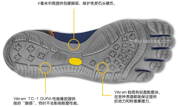 vibram speed xc