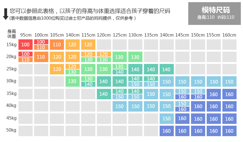  商品信息_08