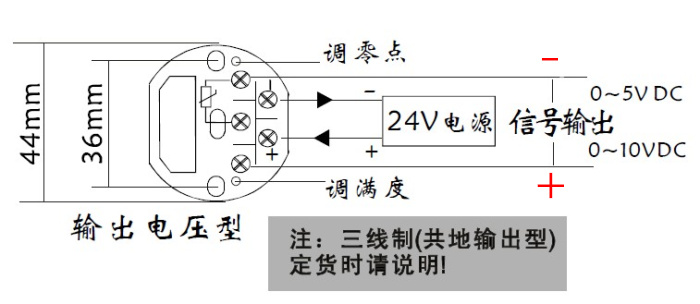 SBWR-2260/230¶ȱ