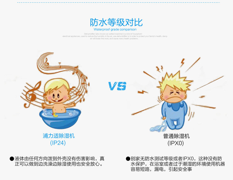 Осушитель воздуха 浦力适家用抽湿机 静音除湿器 地下室吸湿机 干衣除湿机yl-2610a Purest