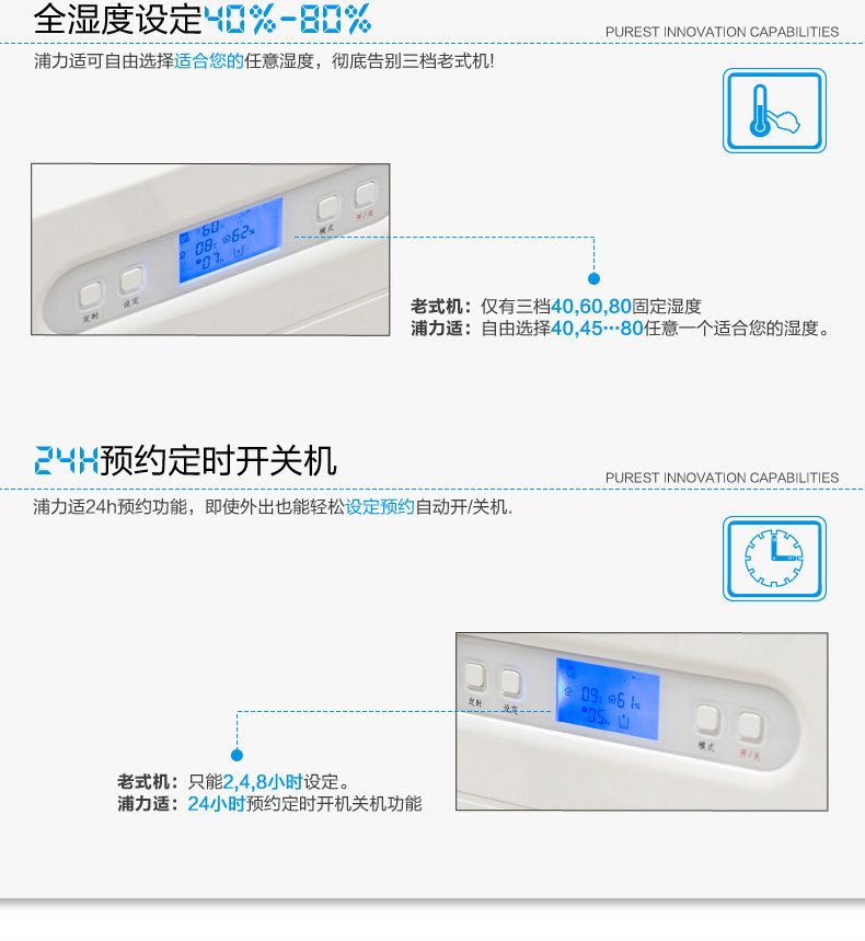 Осушитель воздуха 浦力适家用抽湿机 静音除湿器 地下室吸湿机 干衣除湿机yl-2610a Purest