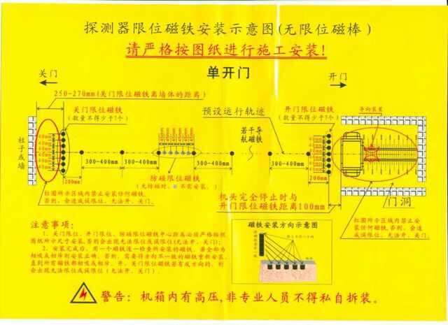 铝合金门 铝合金大门 铝合金自动伸缩门 电动伸缩门
