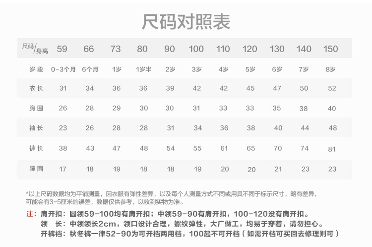 内衣套装宝宝加绒内衣1-5岁】价格,厂家,<em>图片</em>,