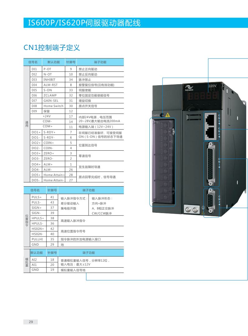 汇川伺服电机ismh475b30cba331z750w诚信明扬工控原装正品