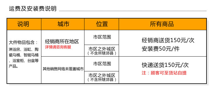 Купить Унитаз электронный Виви/Виктор Вэй-ва-058 умный туалет цельный ...