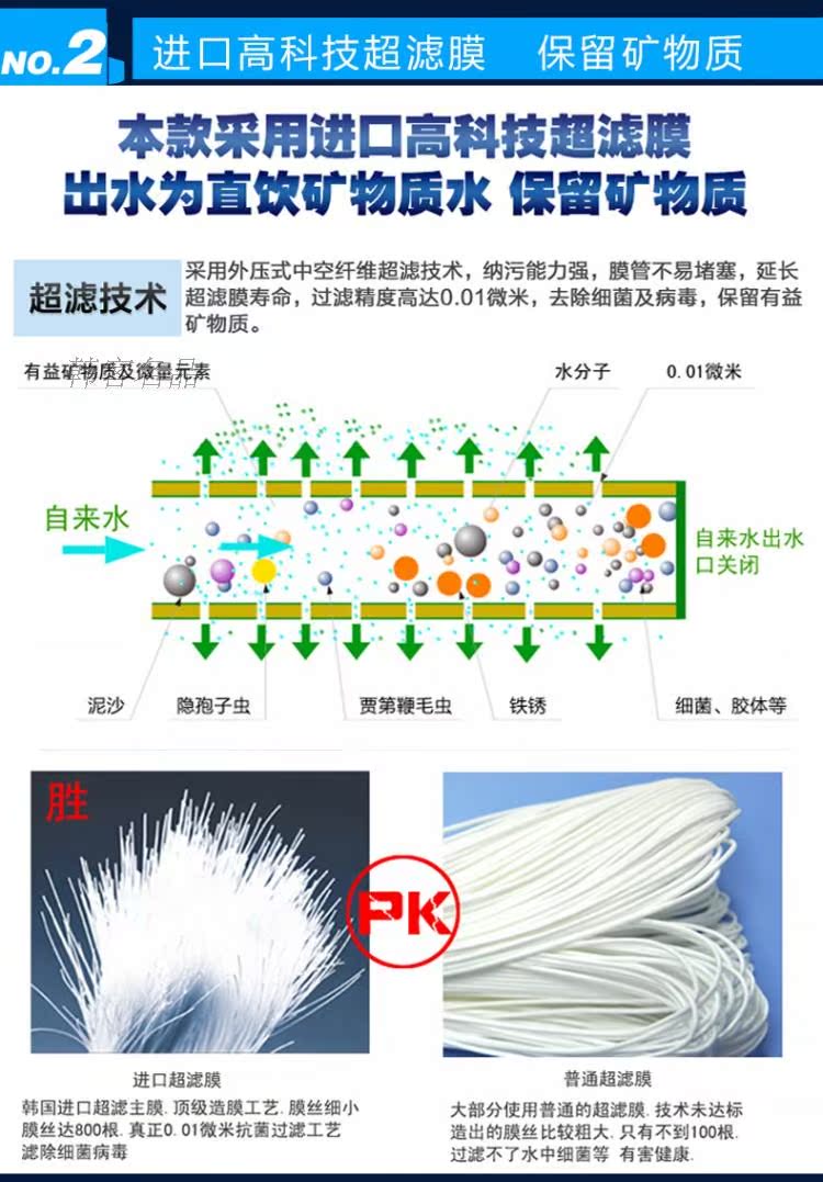 Фильтр для воды 10/5 Meiling/5 ML Фильтр для воды 10/5 Meiling/5 ML