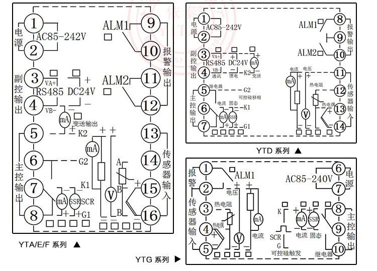 plc 串口rs485 modbus rtu 计算机电脑通讯温控仪温度仪表温控器图片