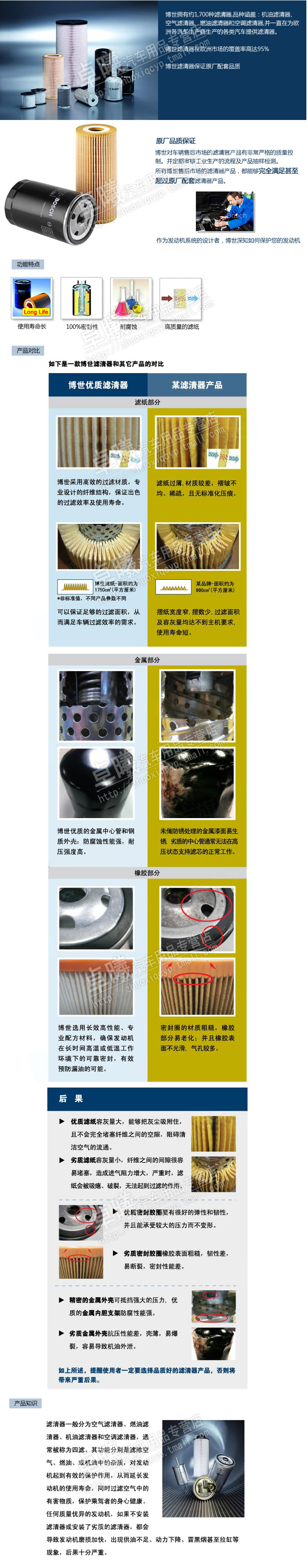 Масляный фильтр Bosch F3/F6/G3/L3 EC7 FRV/FSV Масляный фильтр Bosch F3/F6/G3/L3 EC7 FRV/FSV