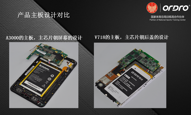 Планшет Ordro V718 16GB WIFI Планшет Ordro V718 16GB WIFI