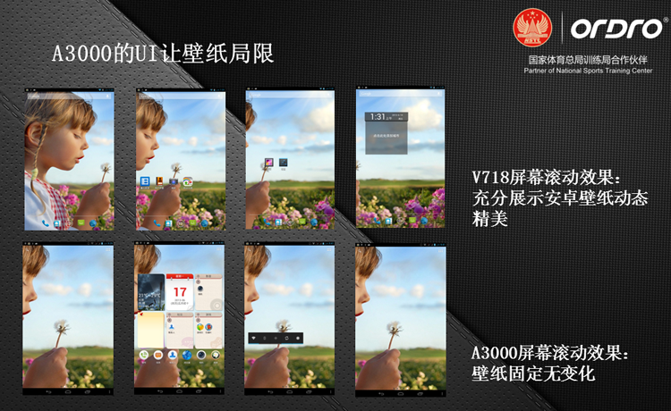 Планшет Ordro V718 16GB WIFI Планшет Ordro V718 16GB WIFI