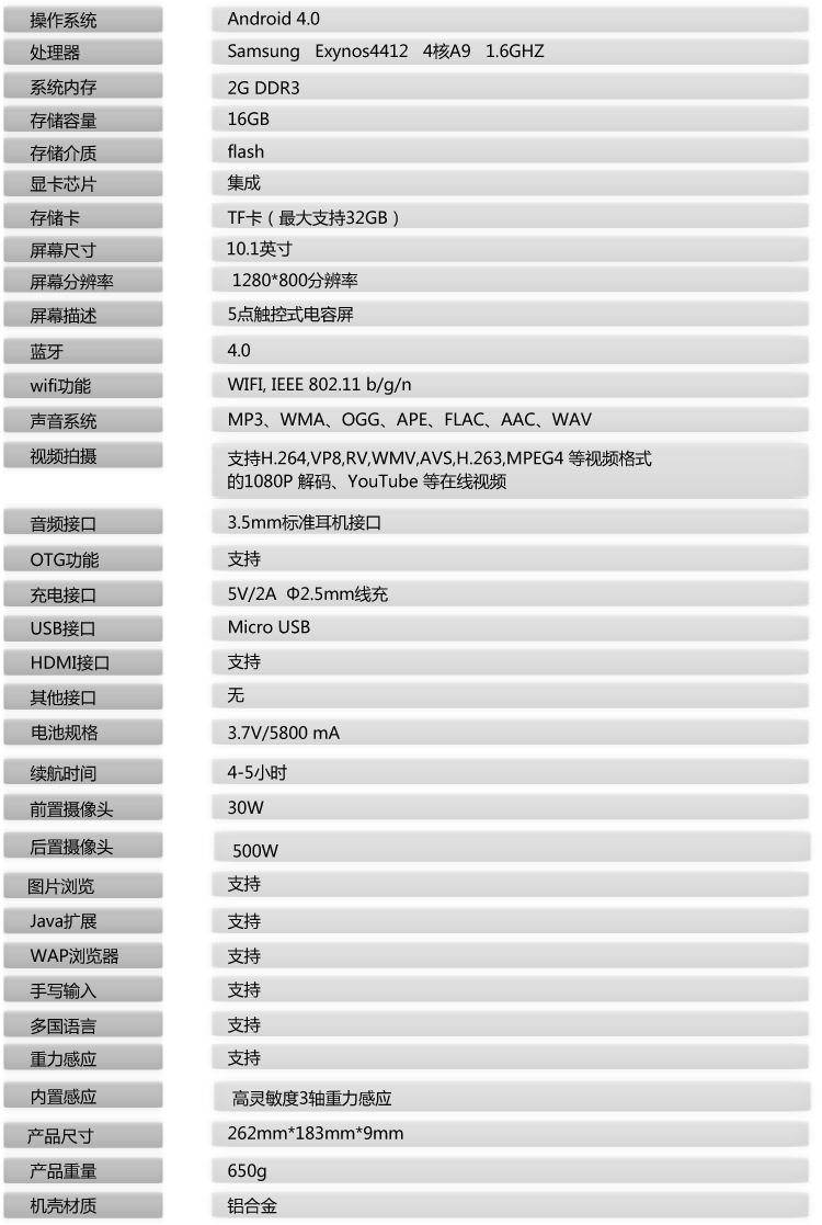Планшет Ordro V100 CPU 1.6GHZ 10.1 IPS Планшет Ordro V100 CPU 1.6GHZ 10.1 IPS